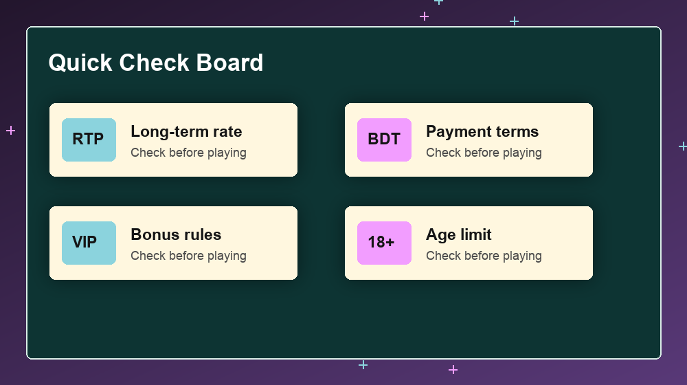 ck444 x Bangladesh slots visual guide